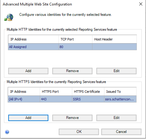 Advanced Multiple Site configuration